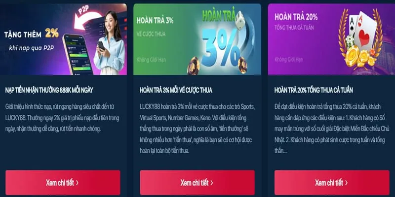 Trò chơi bắn cá đổi thưởng hấp dẫn